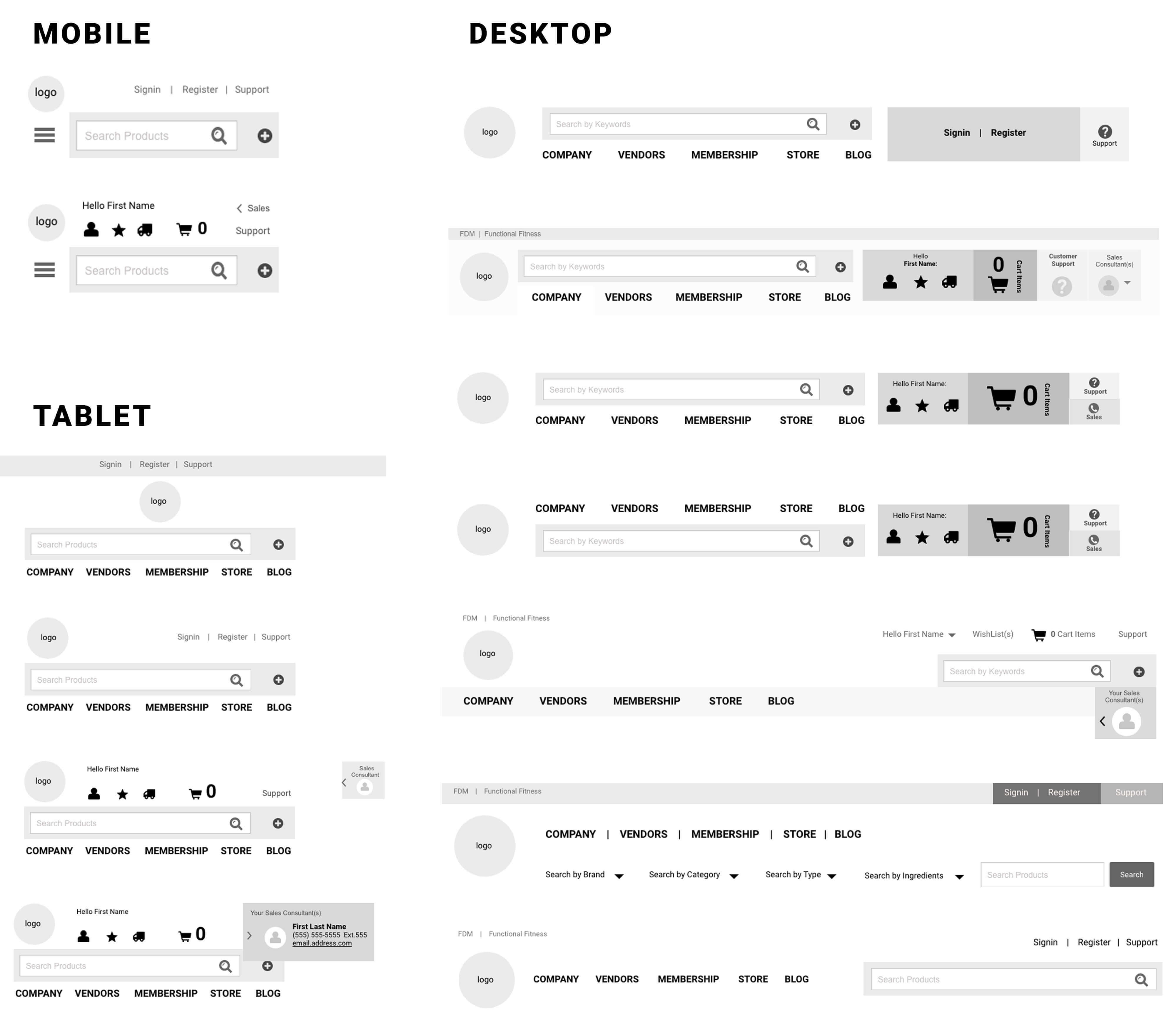 User flow for different navigation layouts