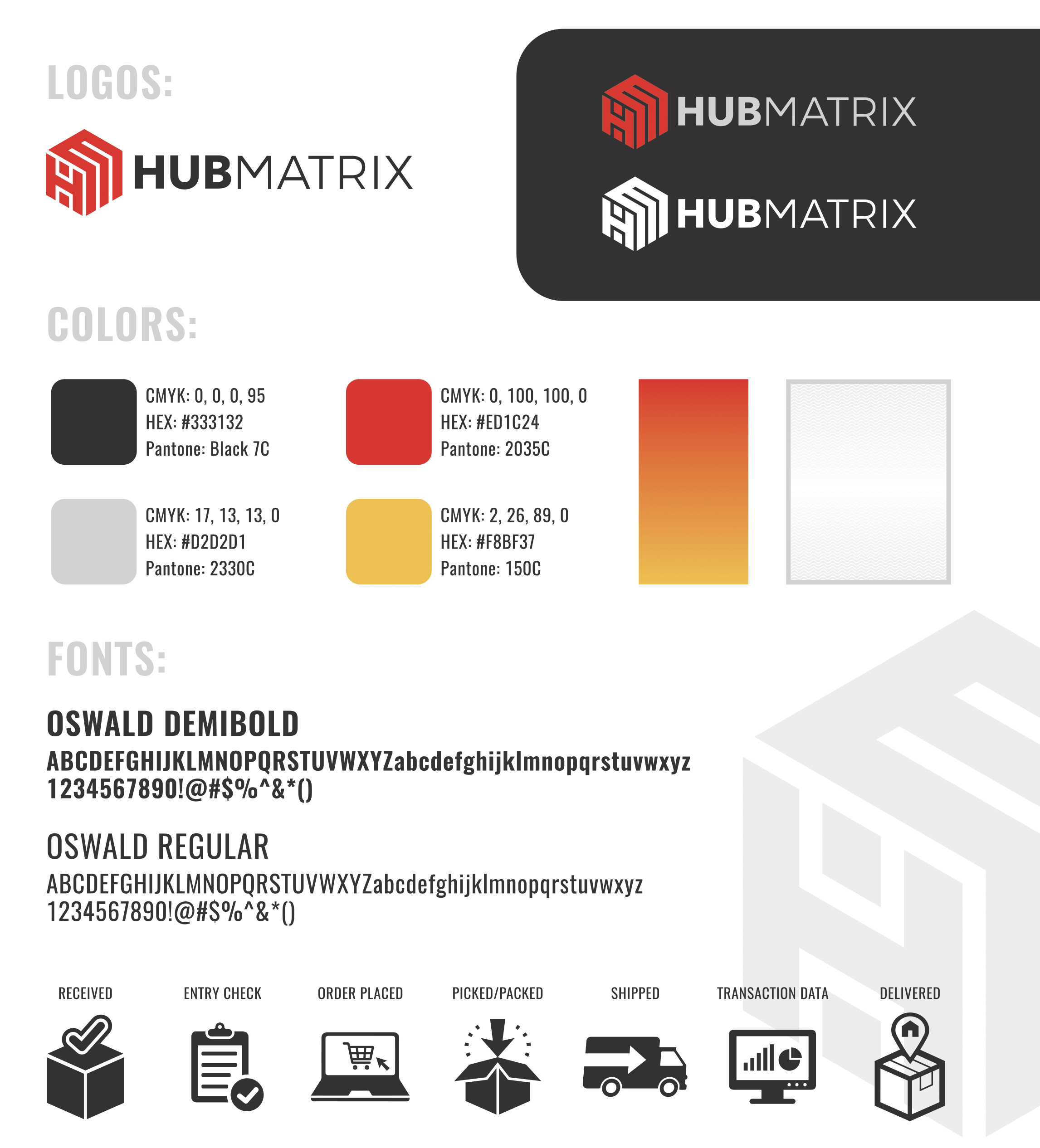 Style Guide for Hubmatrix