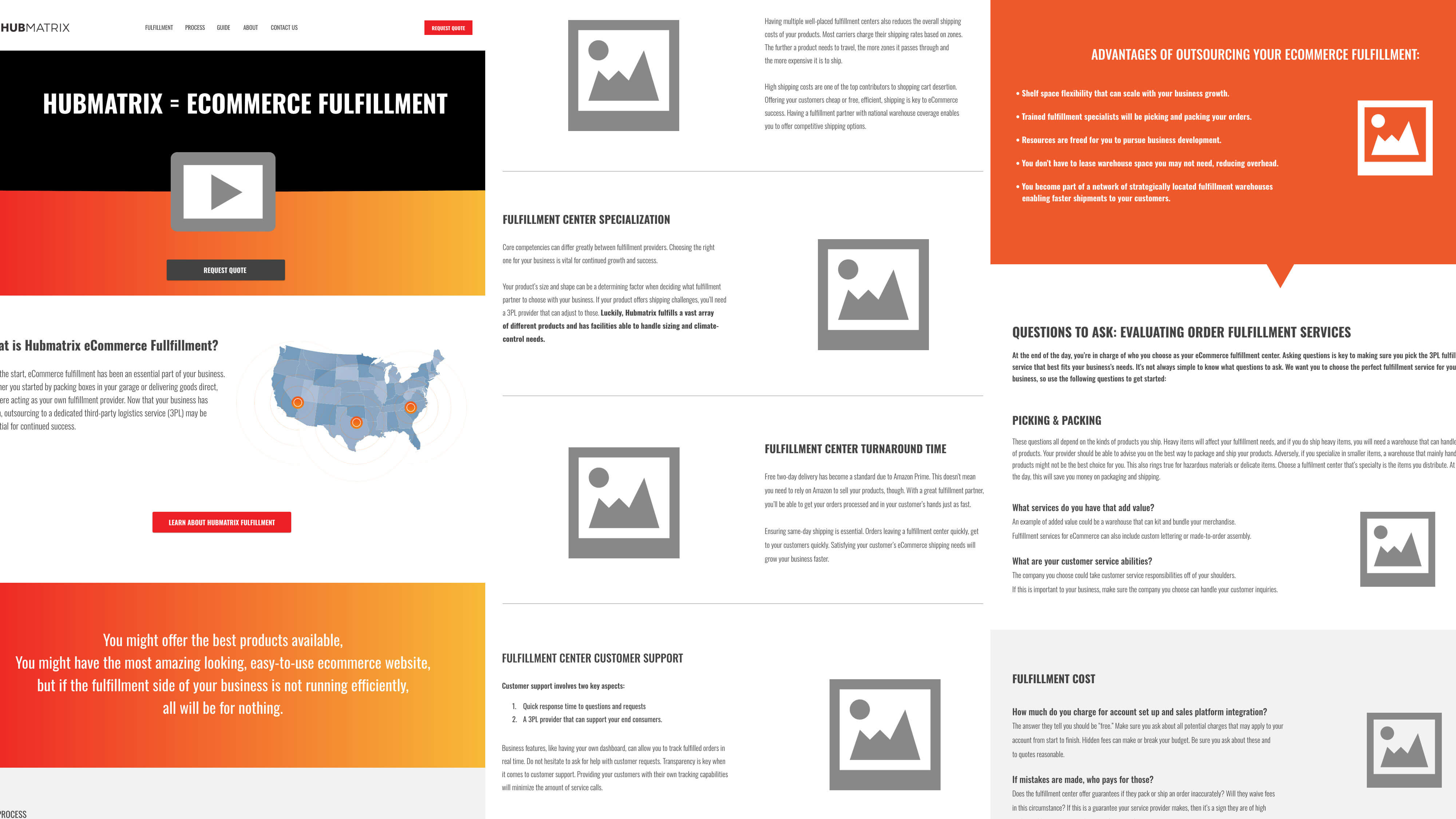 Hi-Fi Wire-frames for Hubmatrix pages