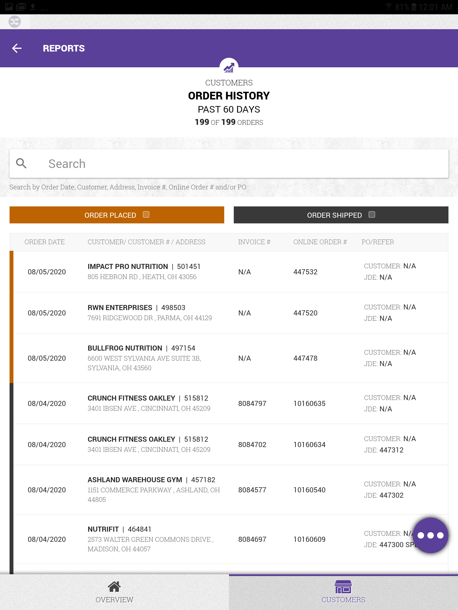 Orders history for all customers Image