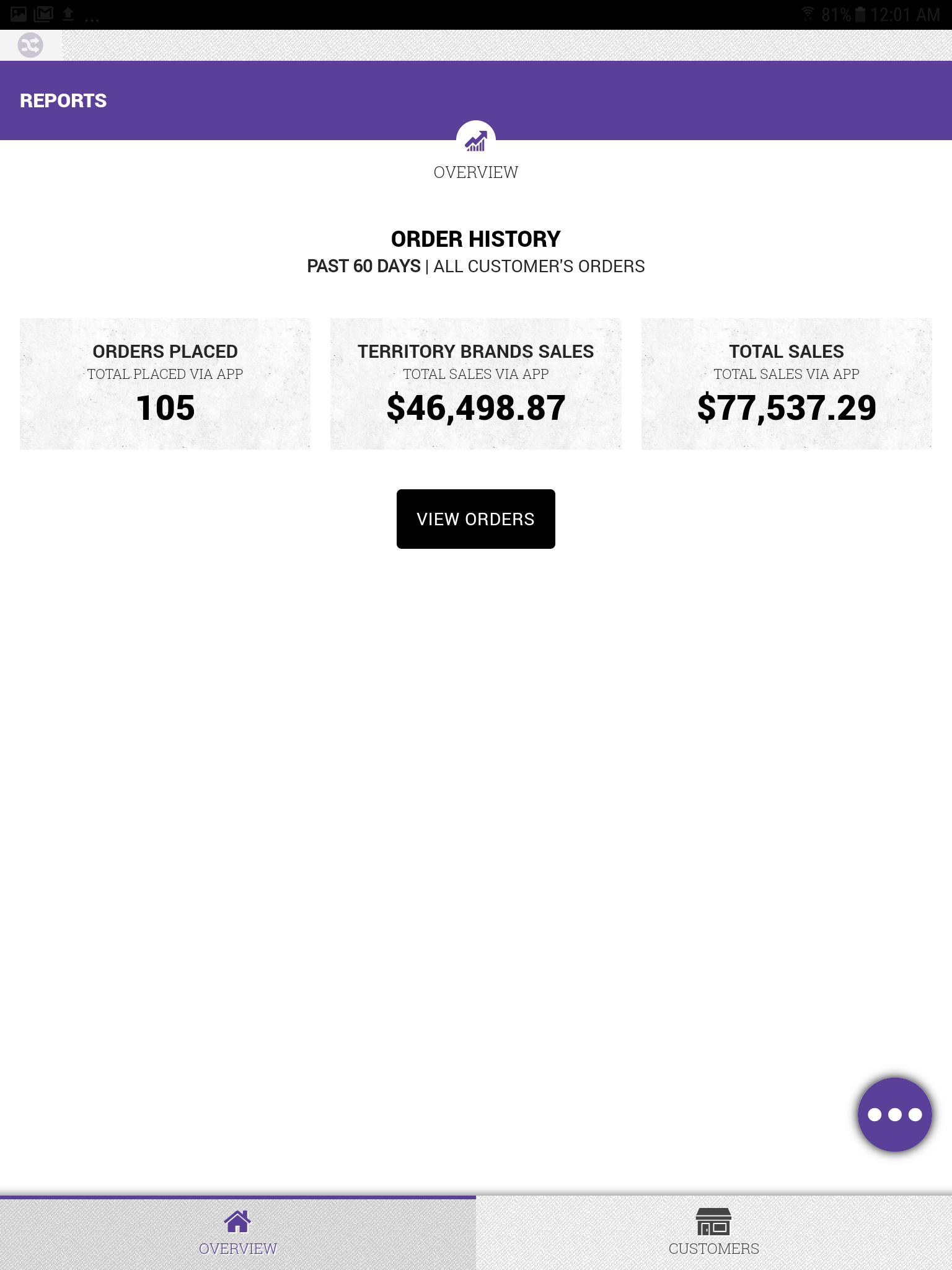 Reports Overview Image