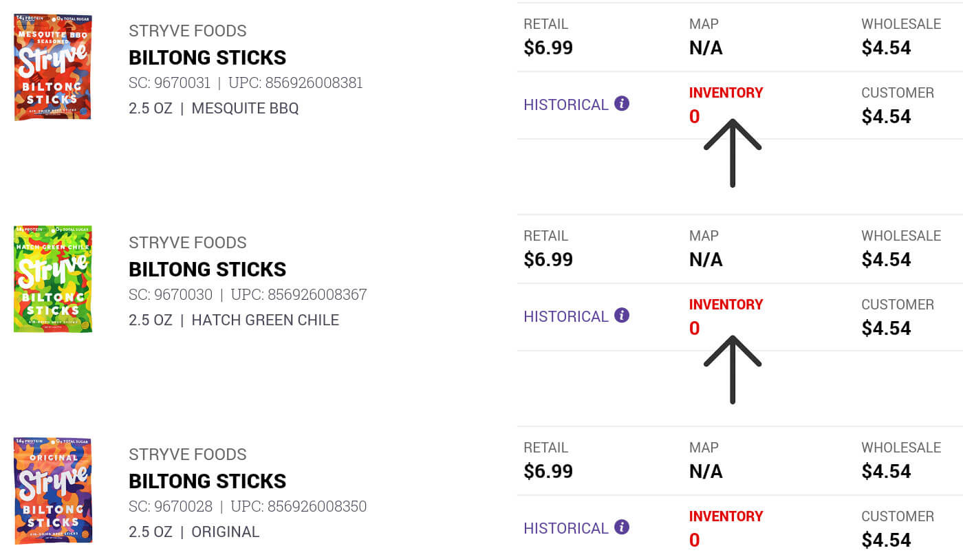 Color red: Low to no inventory image