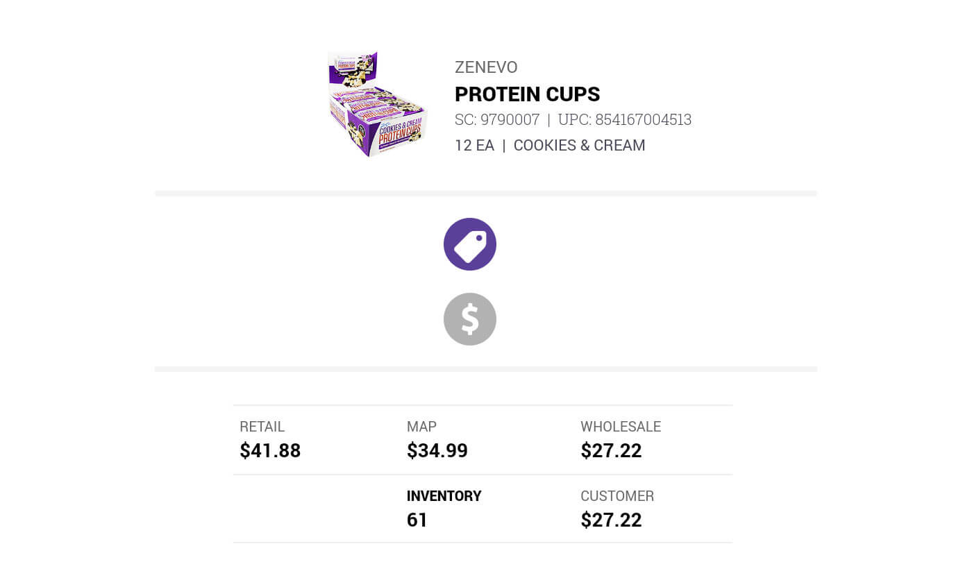 Grouped elements are the sections of the componentimage
